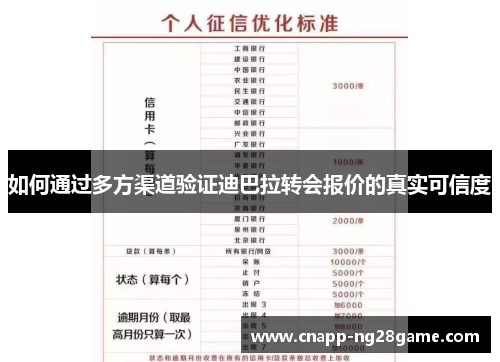 如何通过多方渠道验证迪巴拉转会报价的真实可信度 如何通过多方渠道验证迪巴拉转会报价的真实可信度