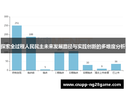 探索全过程人民民主未来发展路径与实践创新的多维度分析 探索全过程人民民主未来发展路径与实践创新的多维度分析