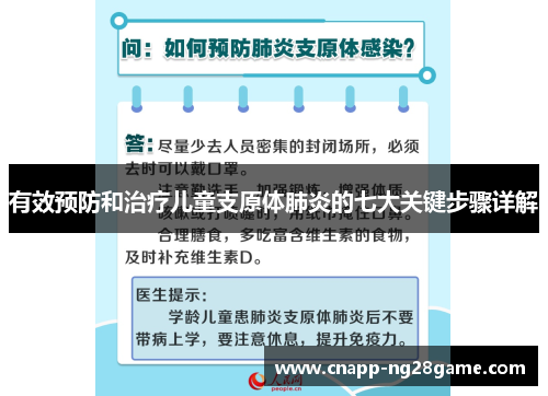 有效预防和治疗儿童支原体肺炎的七大关键步骤详解 有效预防和治疗儿童支原体肺炎的七大关键步骤详解