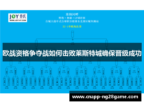 欧战资格争夺战如何击败莱斯特城确保晋级成功 欧战资格争夺战如何击败莱斯特城确保晋级成功