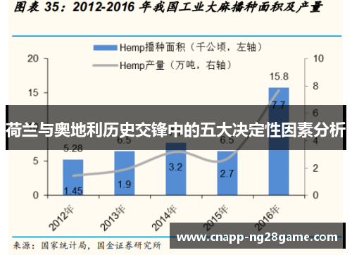荷兰与奥地利历史交锋中的五大决定性因素分析 荷兰与奥地利历史交锋中的五大决定性因素分析