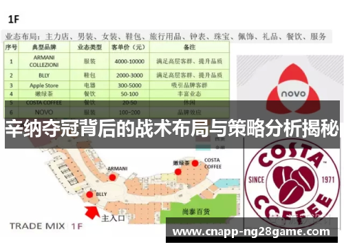 辛纳夺冠背后的战术布局与策略分析揭秘 辛纳夺冠背后的战术布局与策略分析揭秘