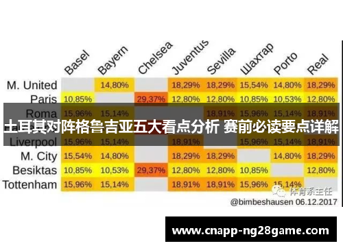 土耳其对阵格鲁吉亚五大看点分析 赛前必读要点详解