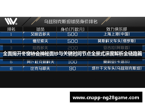 全面揭开冬窗转会神秘面纱与关键时间节点全景式深度解析全链路篇 全面揭开冬窗转会神秘面纱与关键时间节点全景式深度解析全链路篇