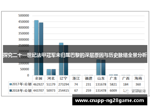 探究二十一世纪法甲冠军未归属巴黎的深层原因与历史脉络全景分析 探究二十一世纪法甲冠军未归属巴黎的深层原因与历史脉络全景分析