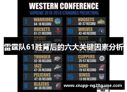 雷霆队61胜背后的六大关键因素分析 雷霆队61胜背后的六大关键因素分析