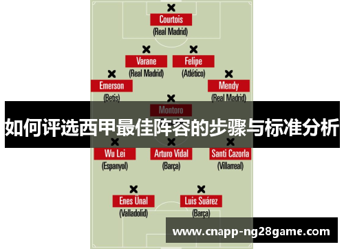 如何评选西甲最佳阵容的步骤与标准分析