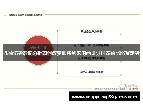 孔德伤势影响分析如何改变即将到来的西班牙国家德比比赛走势