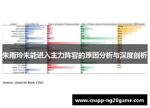 朱雨玲未能进入主力阵容的原因分析与深度剖析 朱雨玲未能进入主力阵容的原因分析与深度剖析