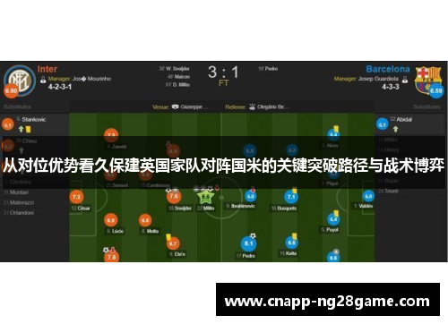 从对位优势看久保建英国家队对阵国米的关键突破路径与战术博弈