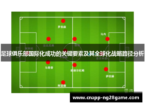 足球俱乐部国际化成功的关键要素及其全球化战略路径分析